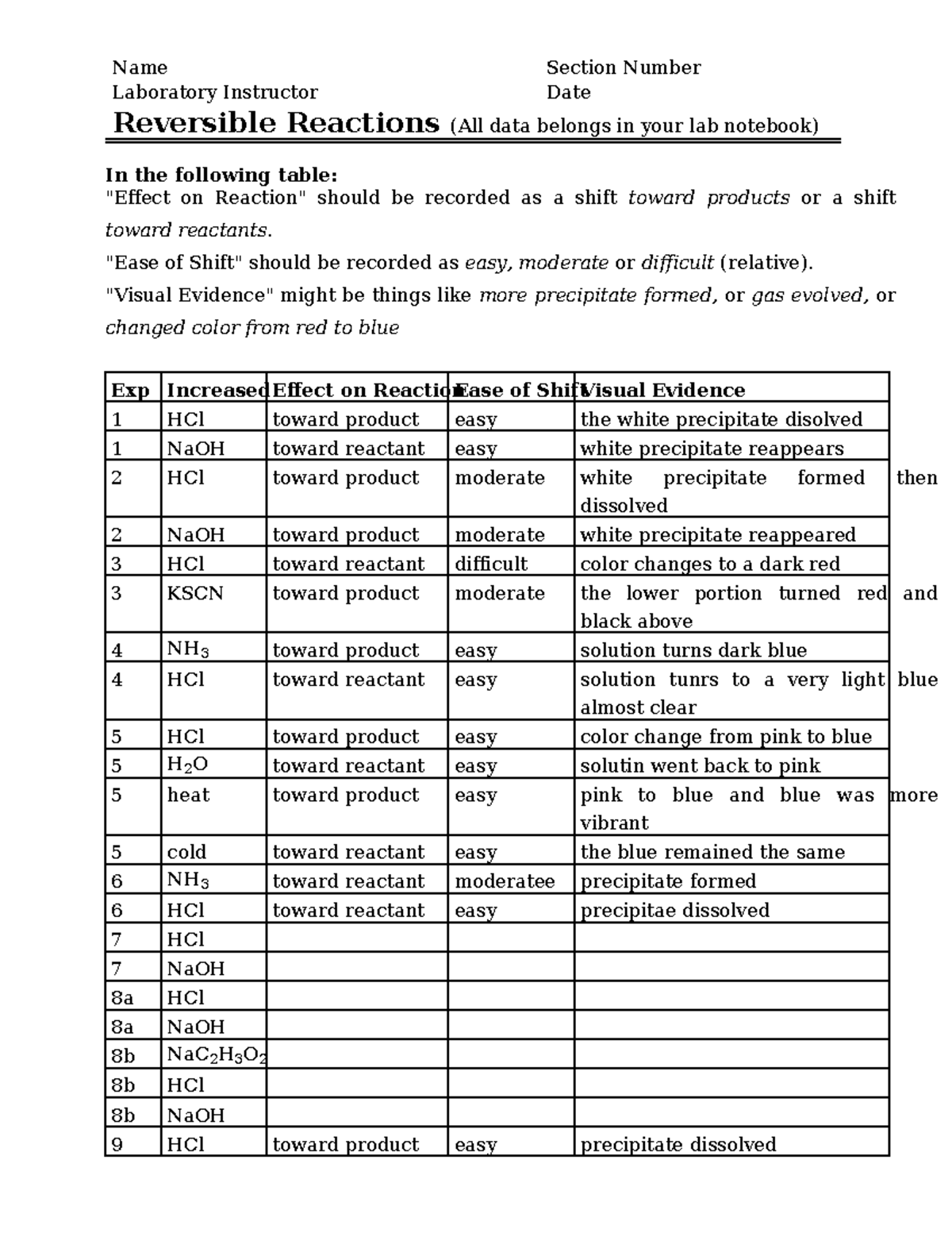 Lab Notes on Reversible Reactions - Chem 101 - Studocu