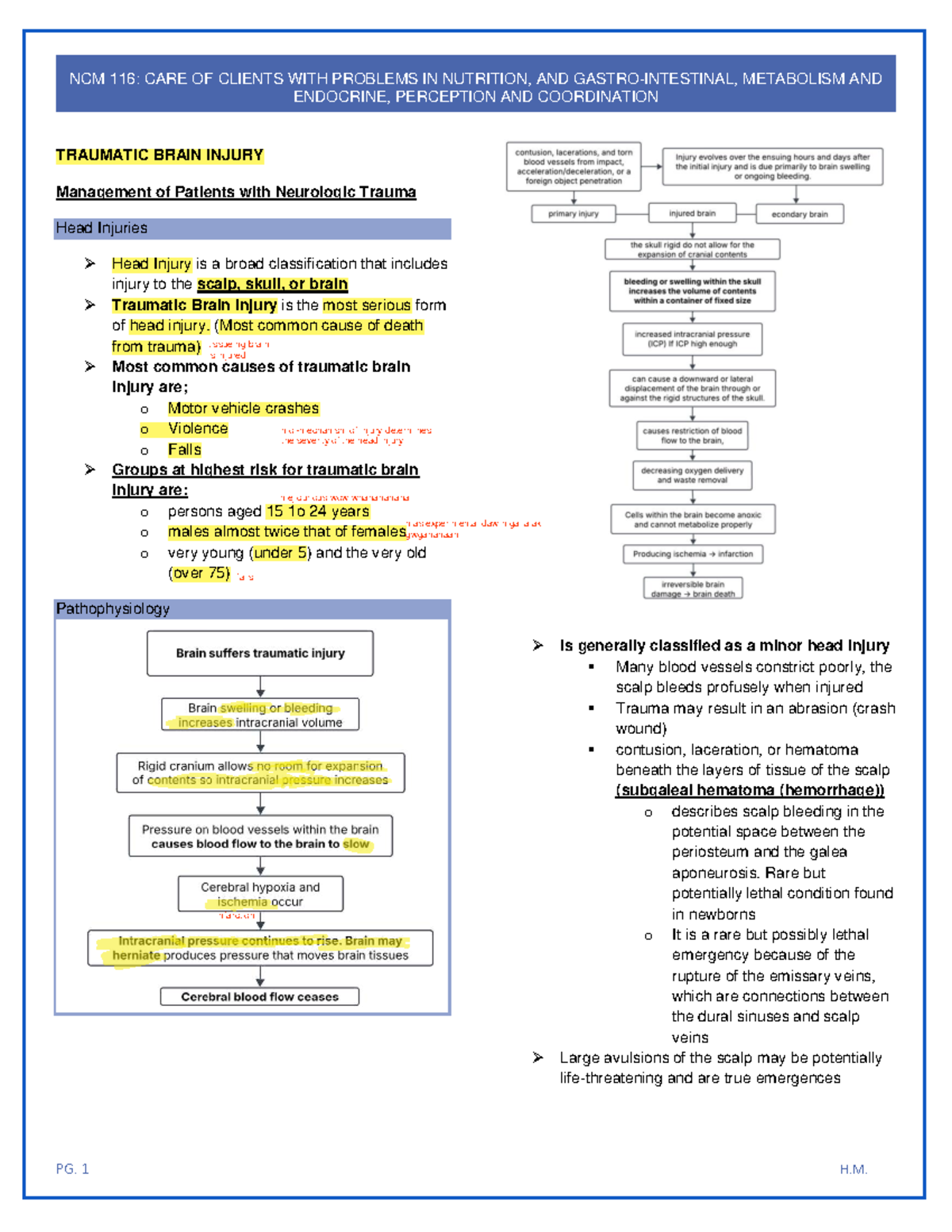 NCM 116: Midterm Review on Traumatic Brain Injury Management - Studocu