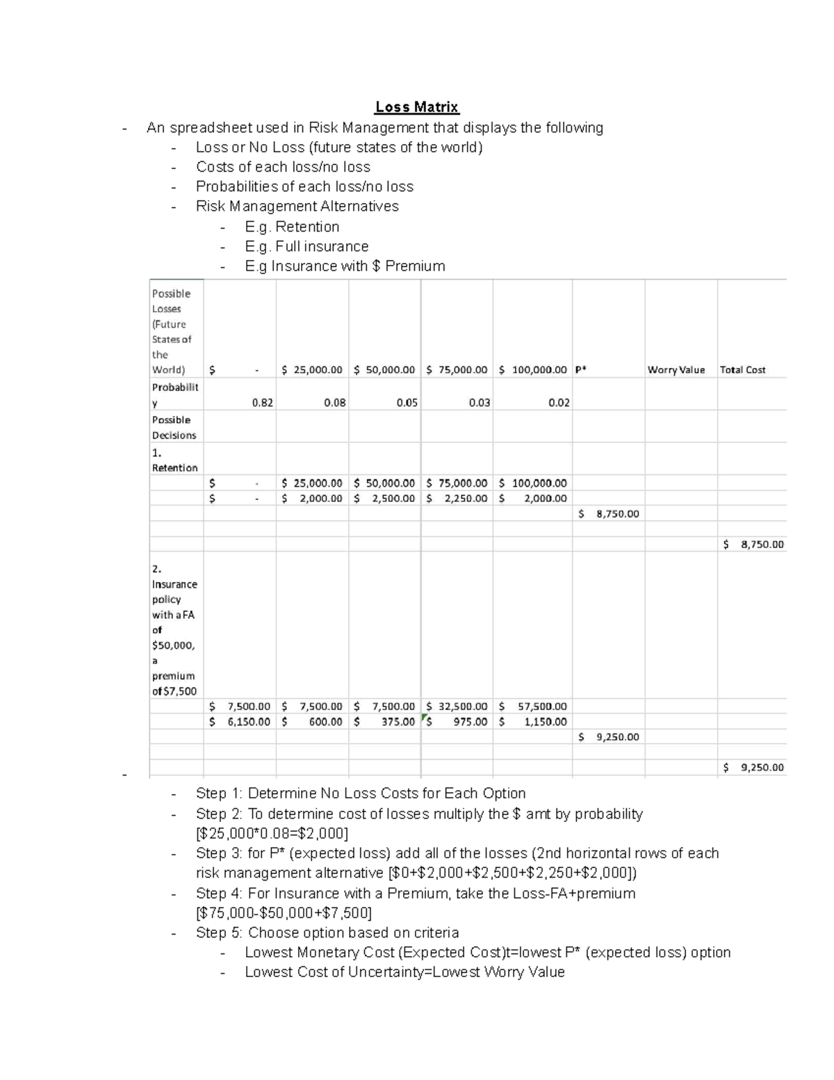 Risk Management Loss Matrix Analysis and Decision Making - Studocu