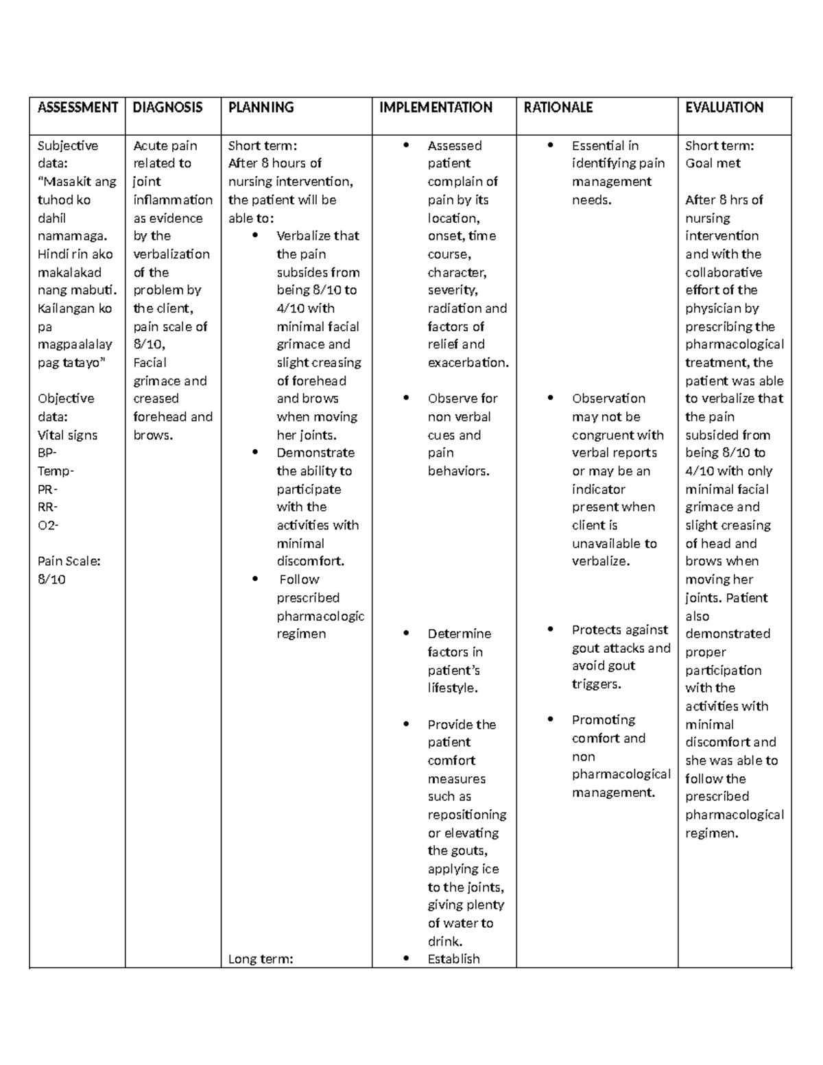 NCP for Pain Management: Joint Inflammation Assessment & Planning - Studocu
