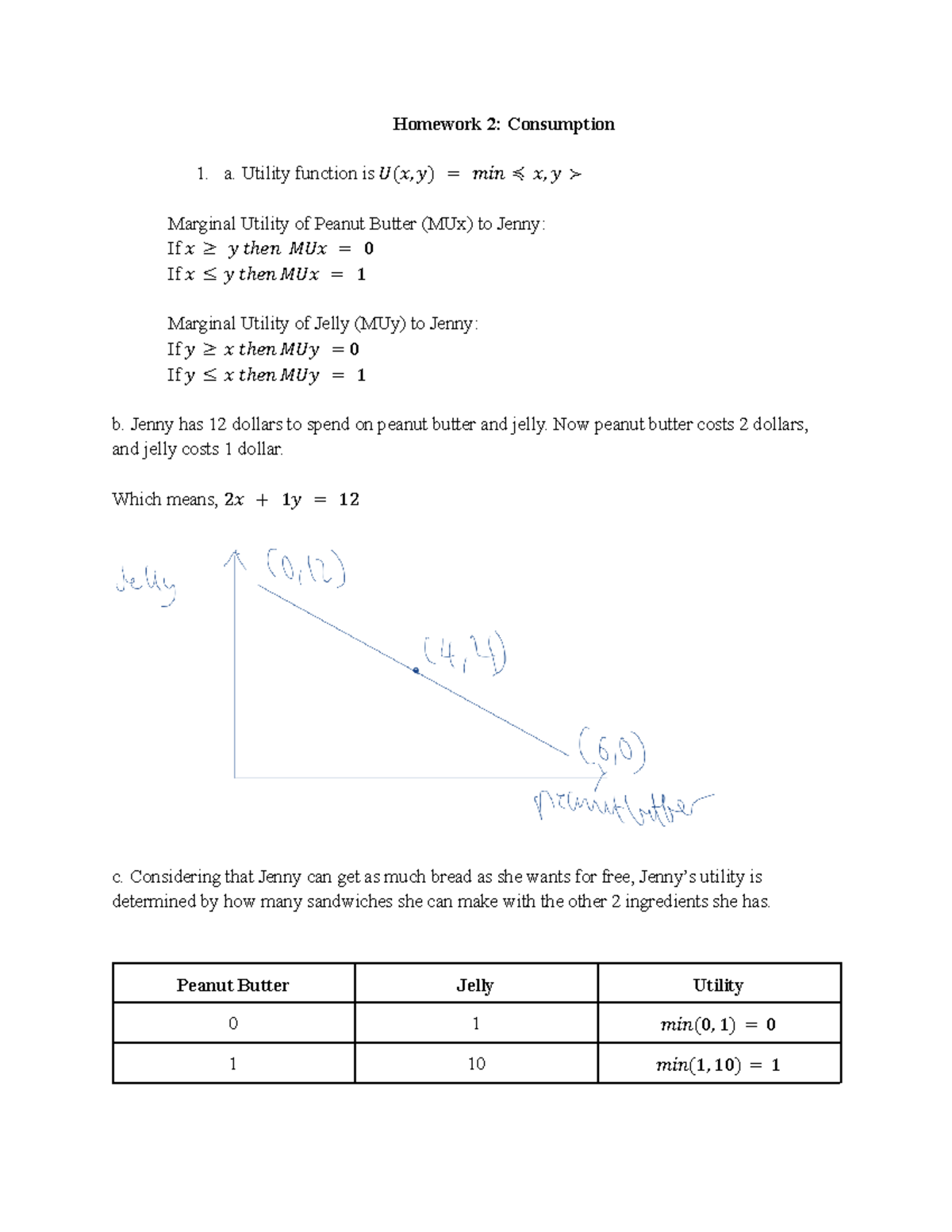 Assignment 2, Nysa G - Homework 2: Consumption a. Utility function is 𝑈 ...