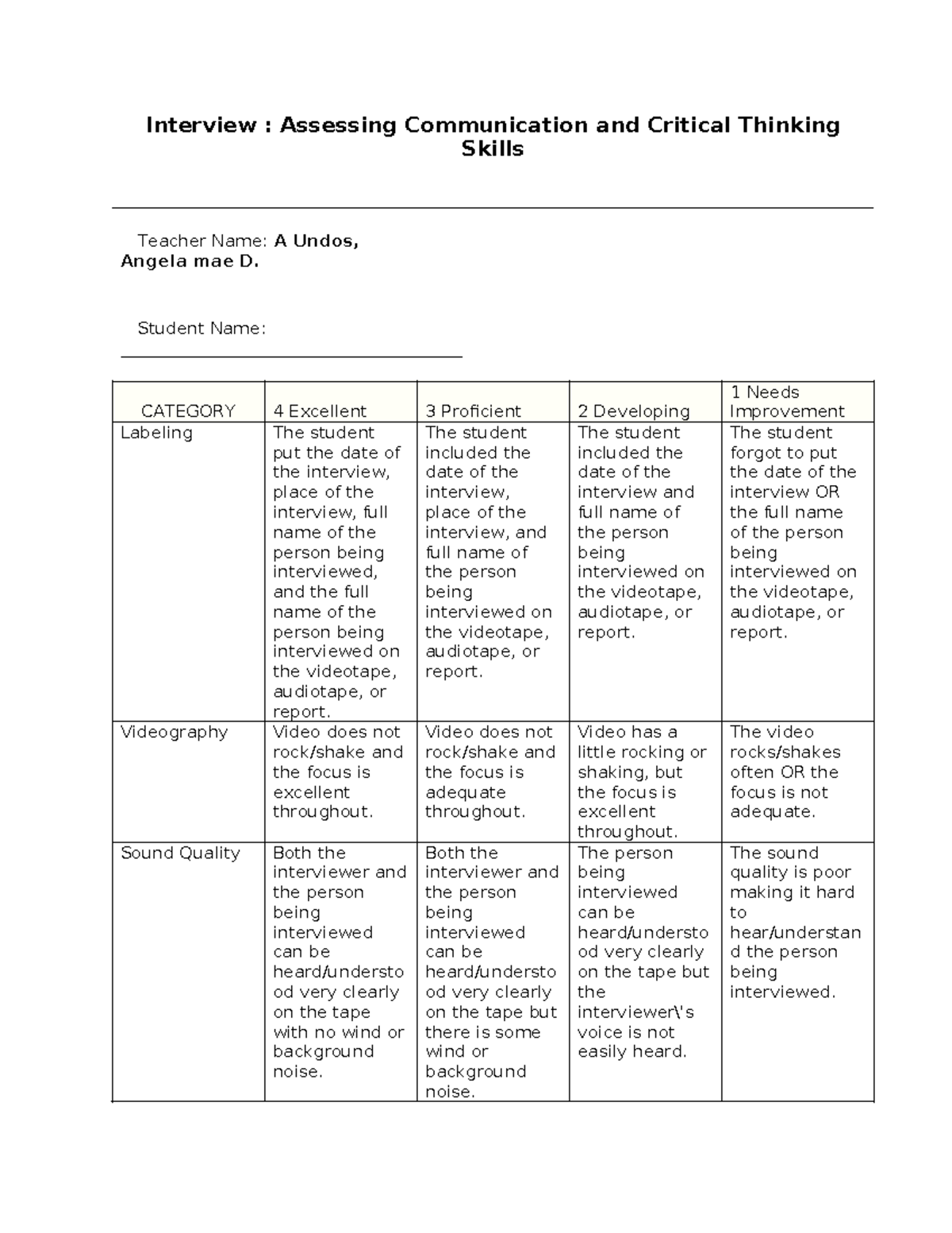 Interview Rubric: Communication & Critical Thinking Skills Assessment ...