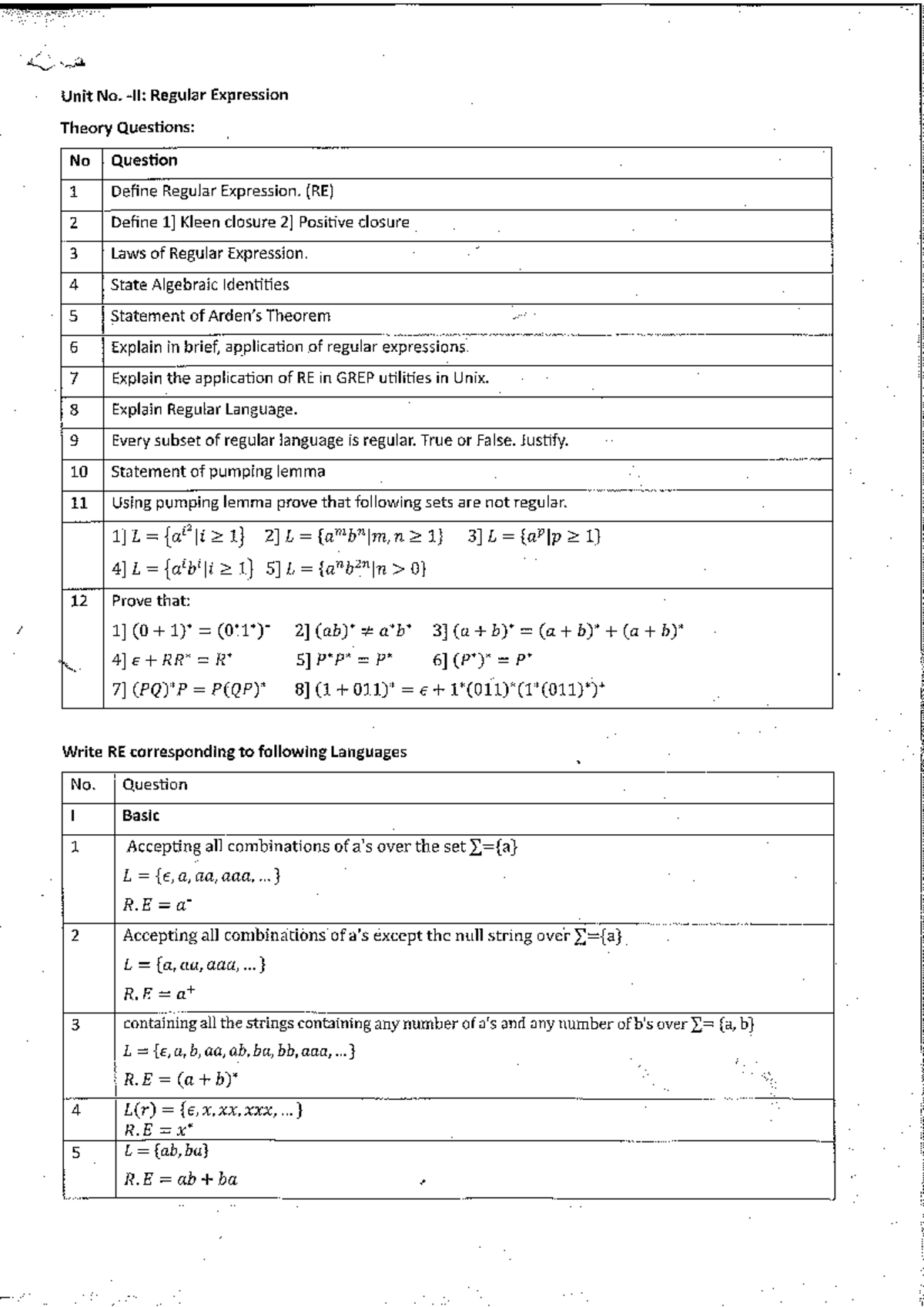 Unit 1 & 2 Solutions: Regular Expression Theory Questions - Studocu