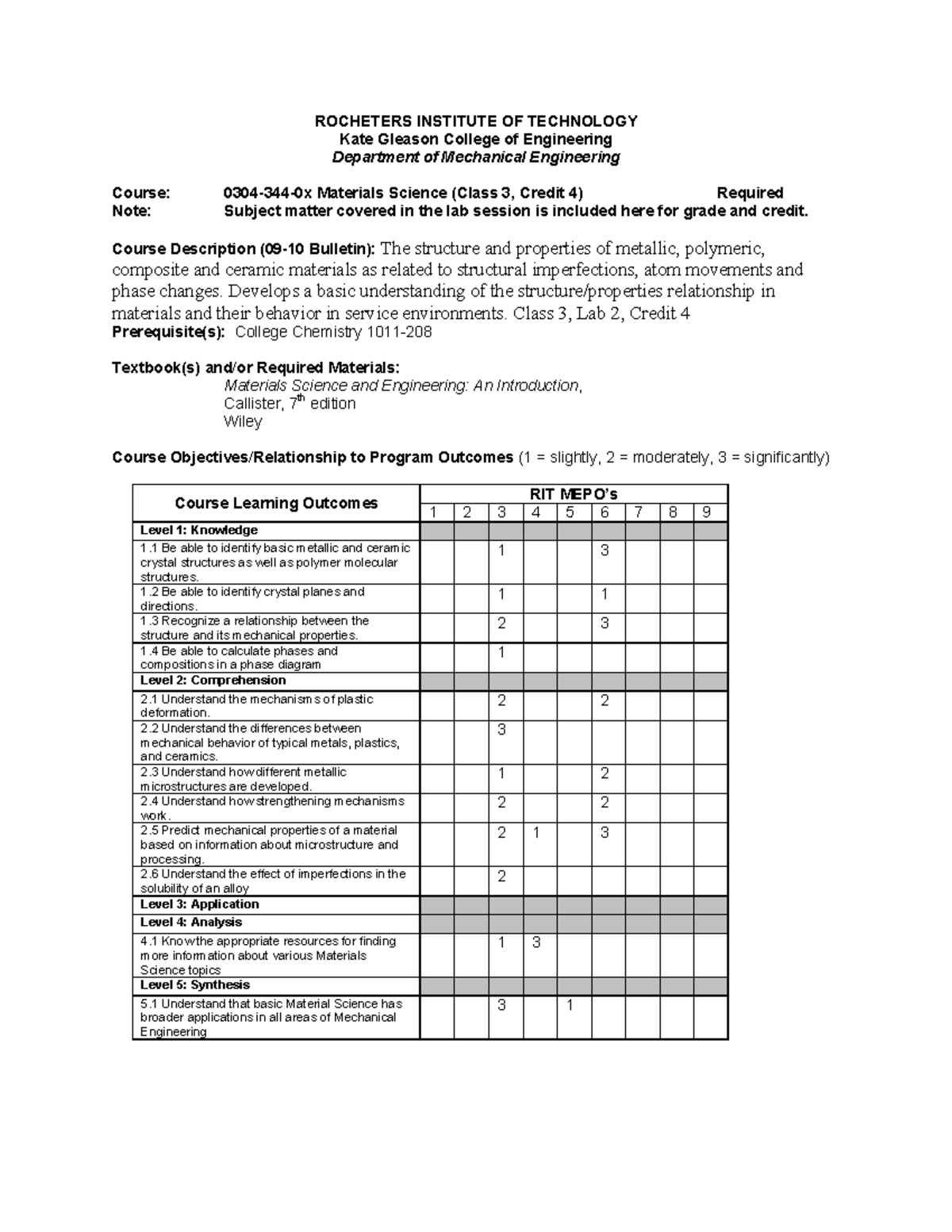 0304-344 Materials Science Course Syllabus and Learning Outcomes - Studocu
