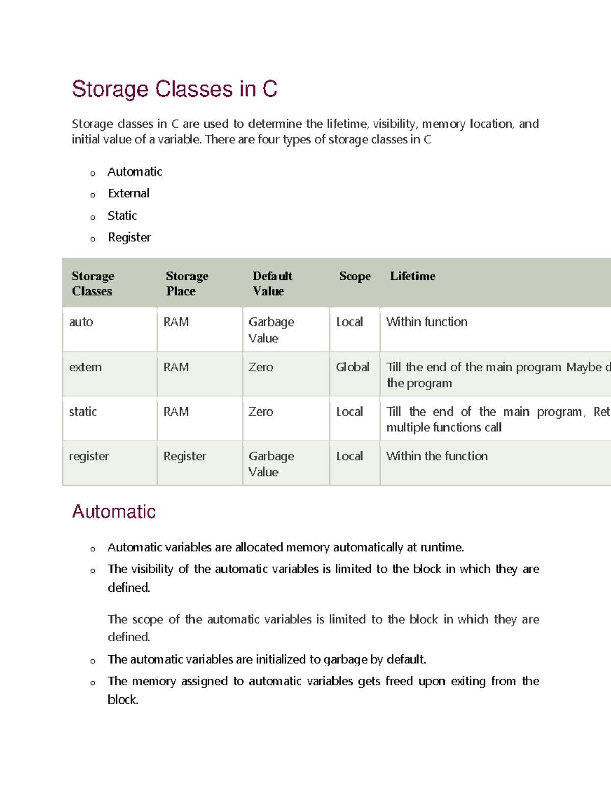 Storage Classes in C - There are four types of storage classes in C o ...
