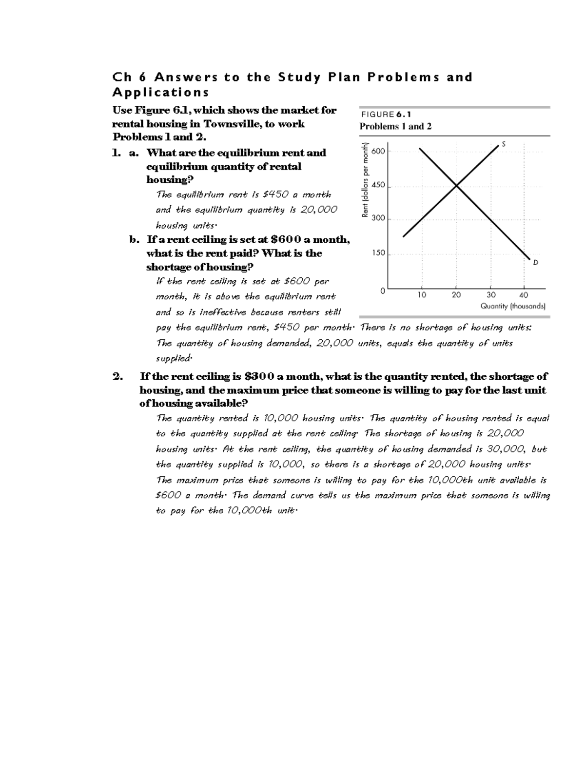 Ch 6 Study Plan Problems & Applications Solutions for Economics Course ...