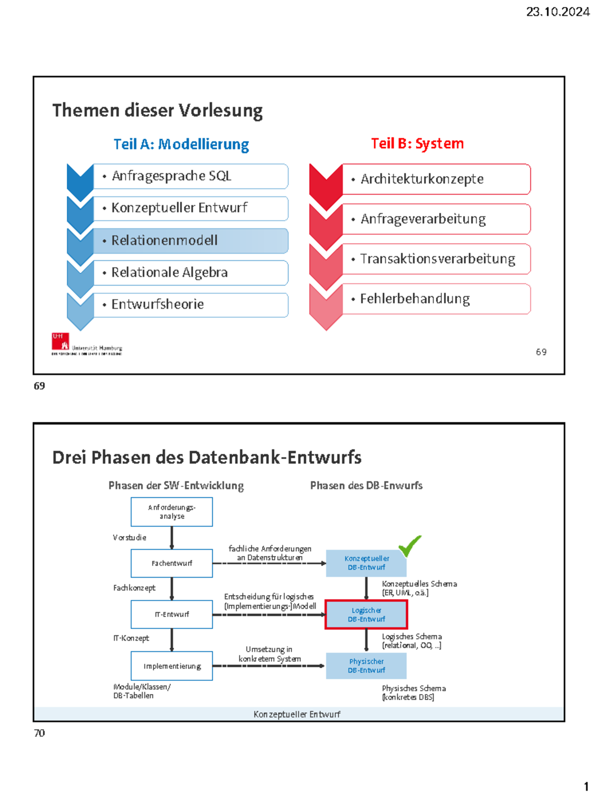 23.10.2024 Vorlesung: Relationenmodell und SQL Architektur - Studocu