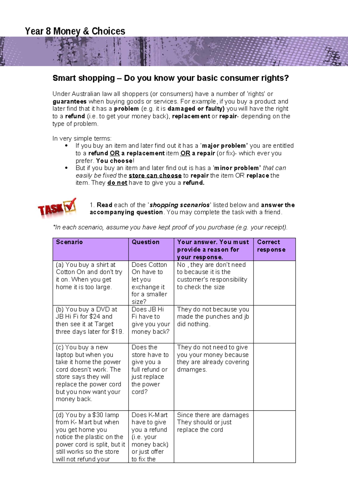 Year 8 Consumer Rights: Smart Shopping & Money Choices Worksheet - Studocu