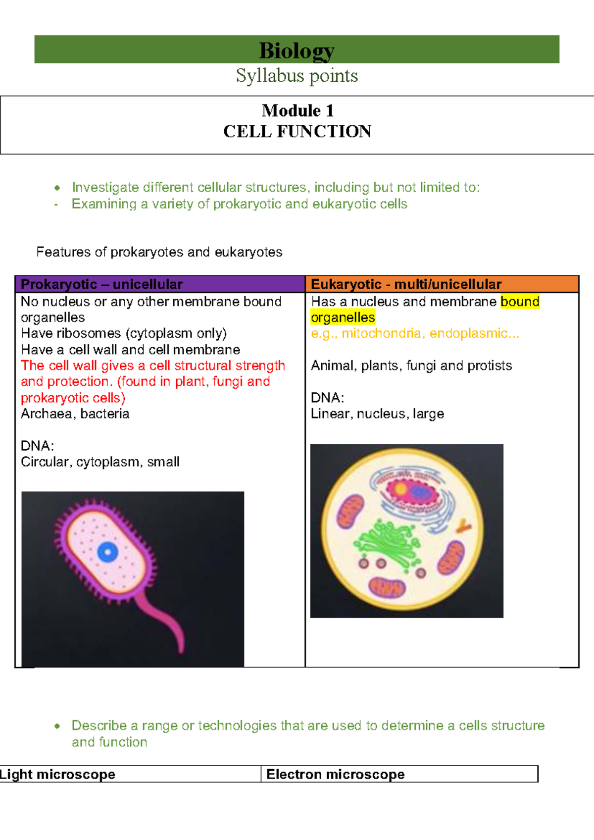 Biology Syllabus Points: Module 1 - Cell Function and Structure - Studocu
