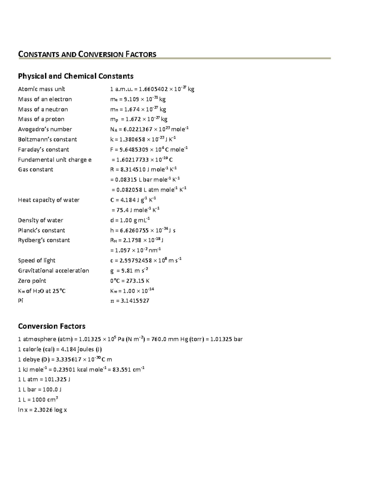 Physical & Chemical Constants & Conversion Factors - Formula Sheet ...