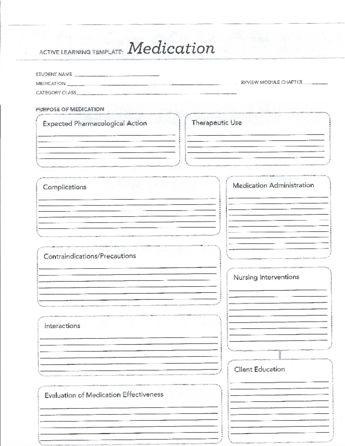 ATI Medication Template for Pharmacological Review and Administration ...