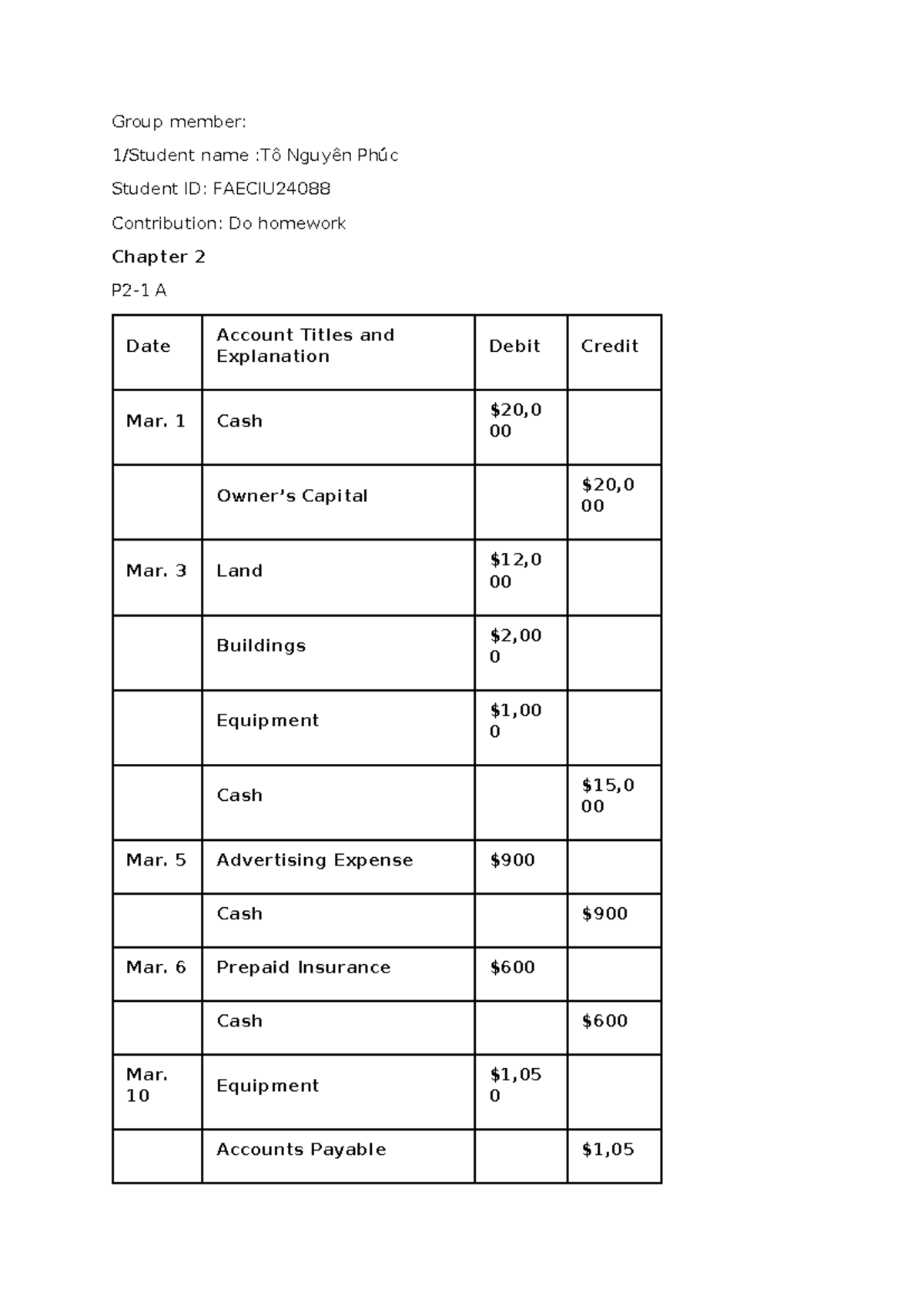 Homework FA - Chapter 2 & 4 Accounting Entries and Explanations - Studocu