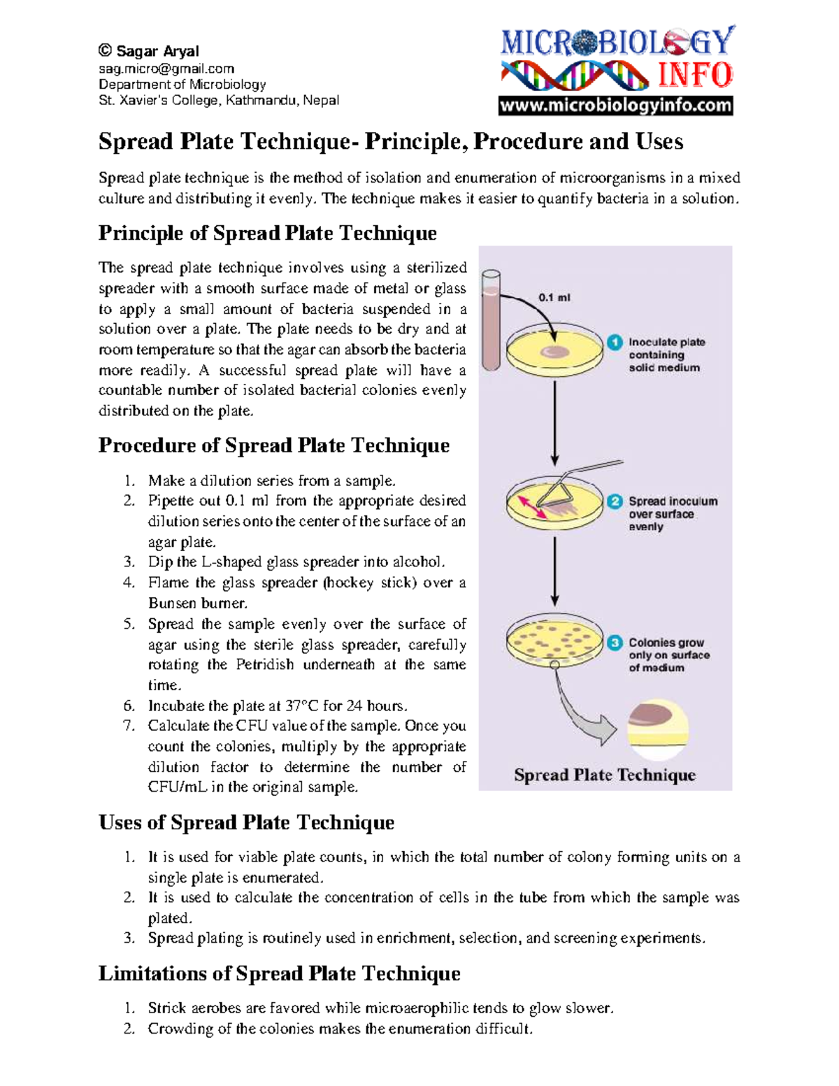 Spread Plate Technique: Principle, Procedure & Applications in ...