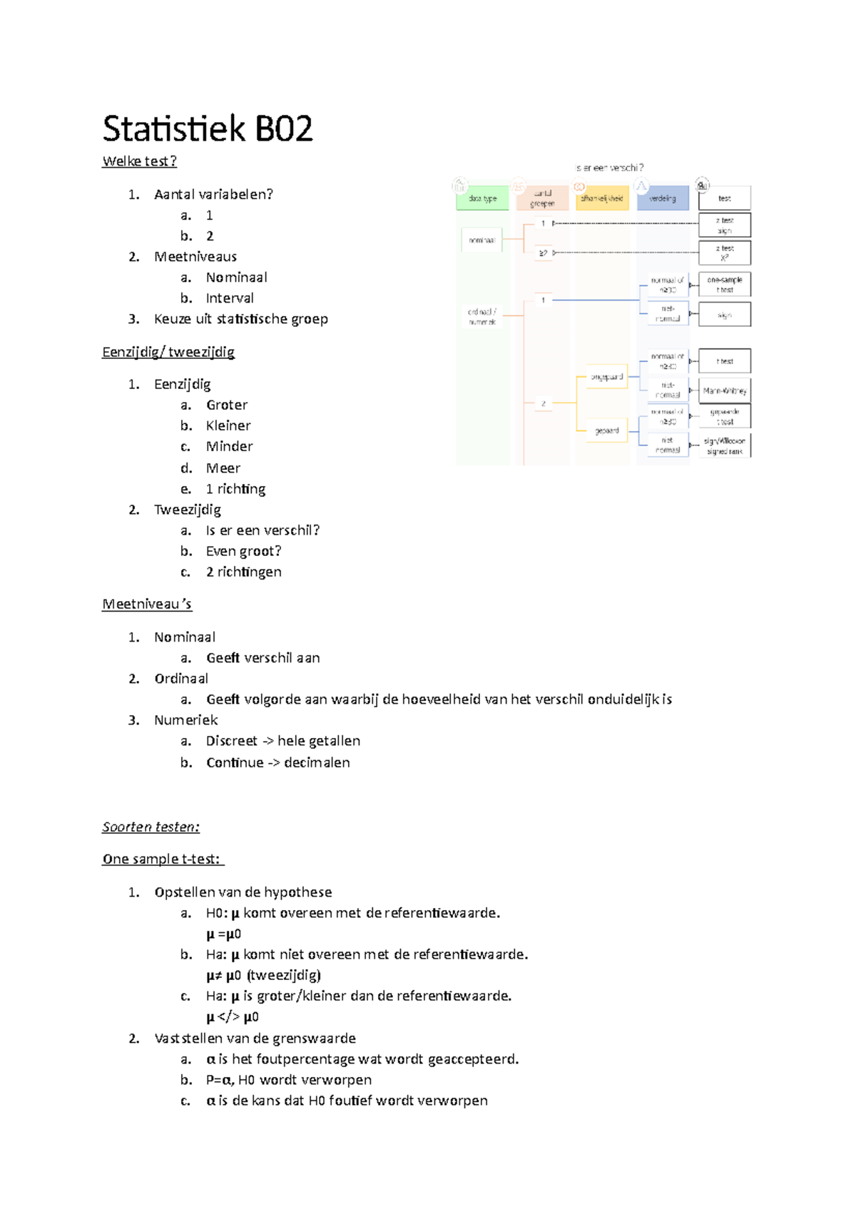 Statistiek B - Samenvatting van T-toetsen en Testmethoden - Studeersnel