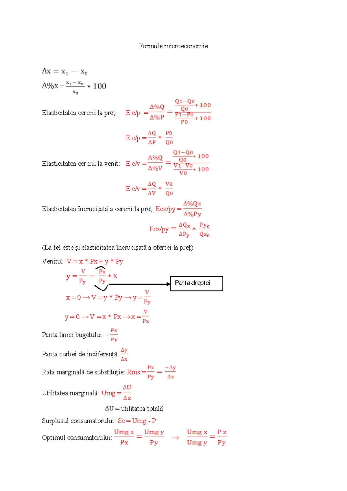 Microeconomics-formulas for solving problems - Formule microeconomie ...
