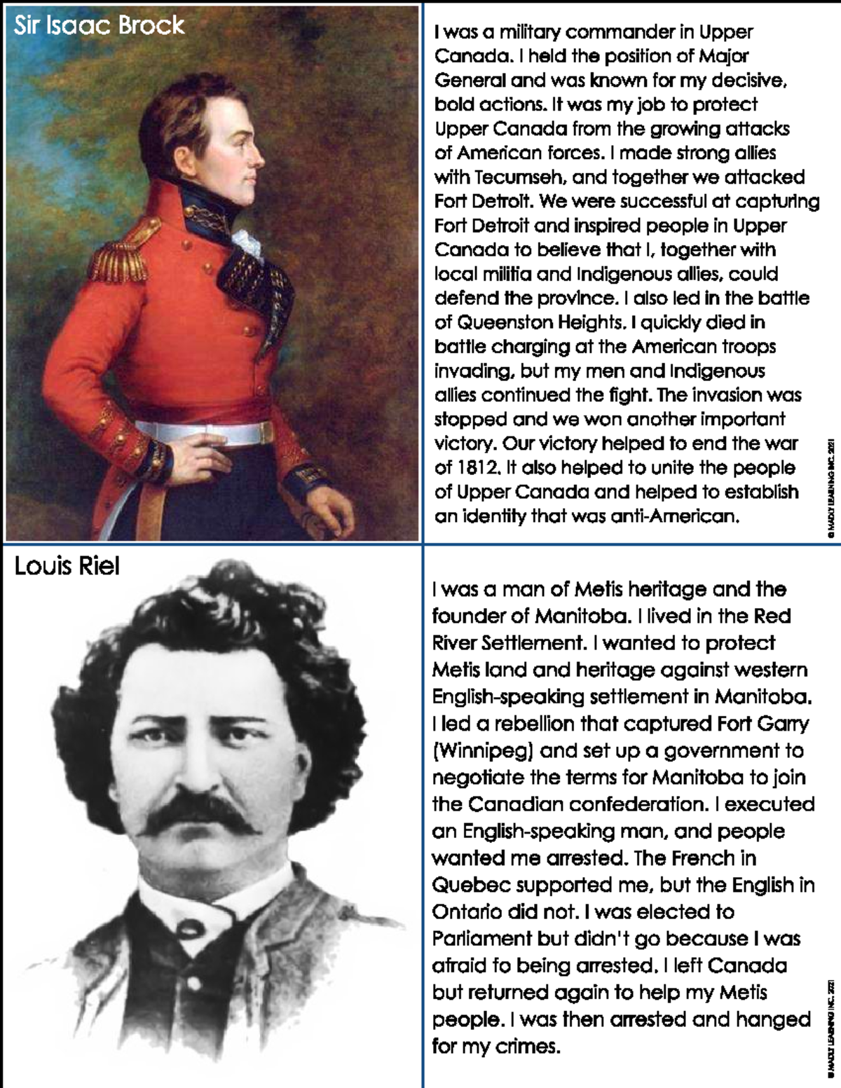 Historical Figures in Canada: Contributions and Struggles - Essay Notes ...