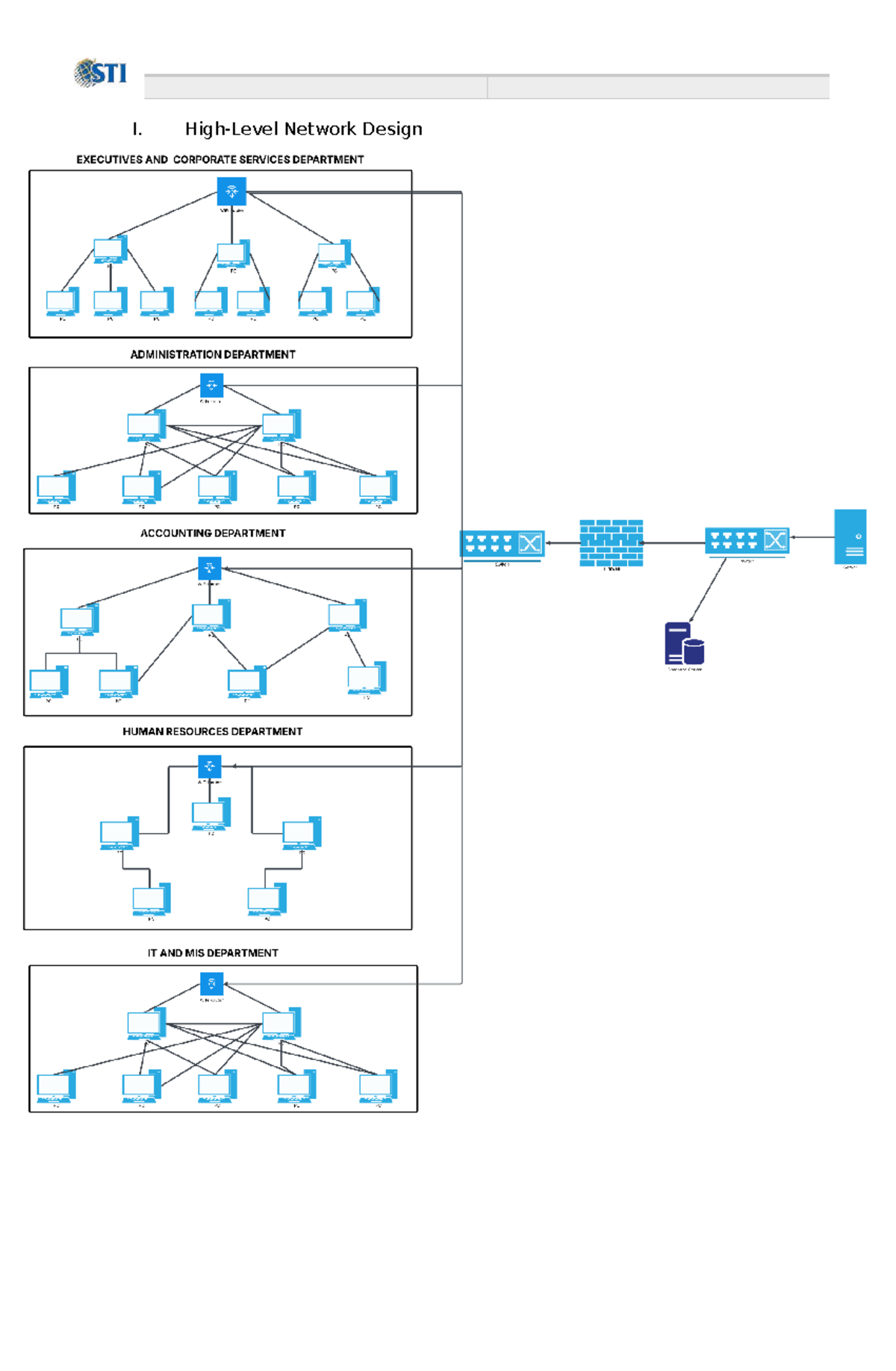 Network Design & Detail Documentation for TECH1 TP - Studocu