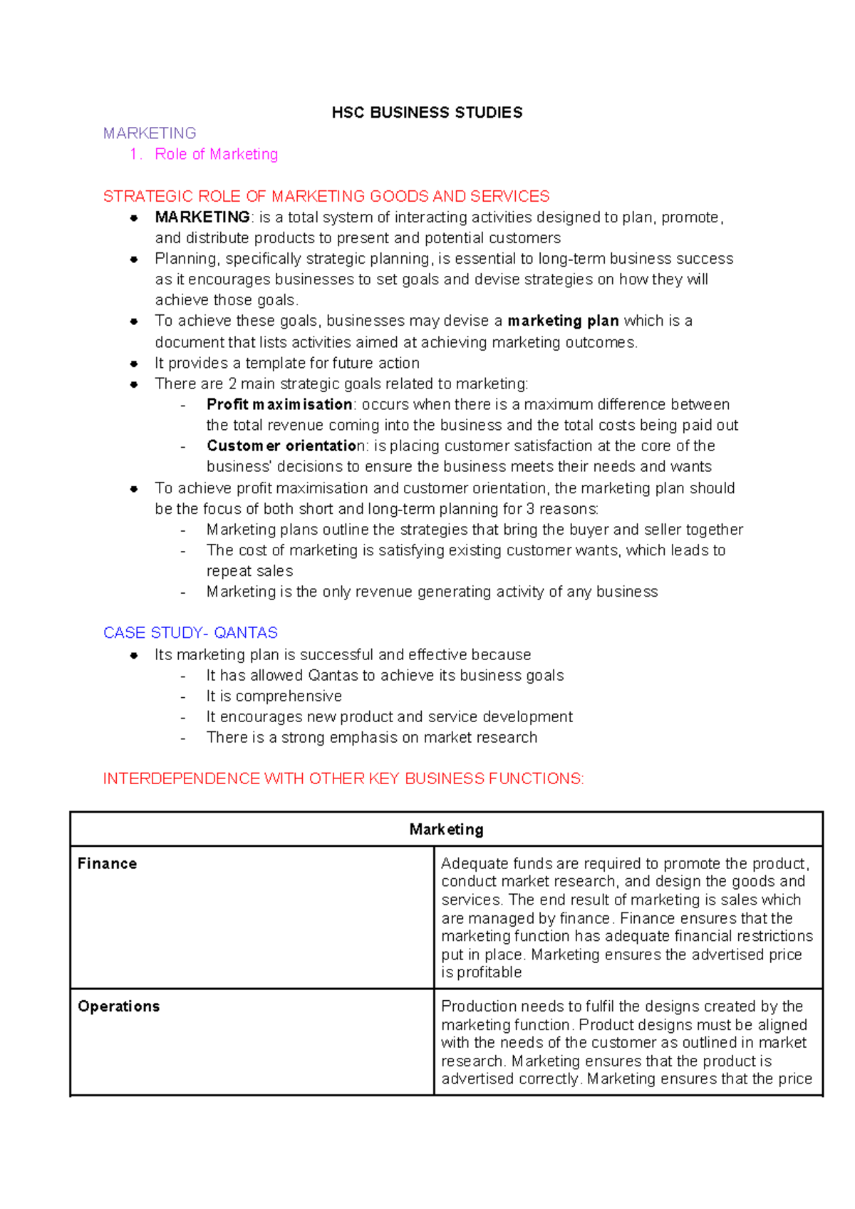 HSC BUSINESS STUDIES: Comprehensive Marketing Notes and Insights - Studocu