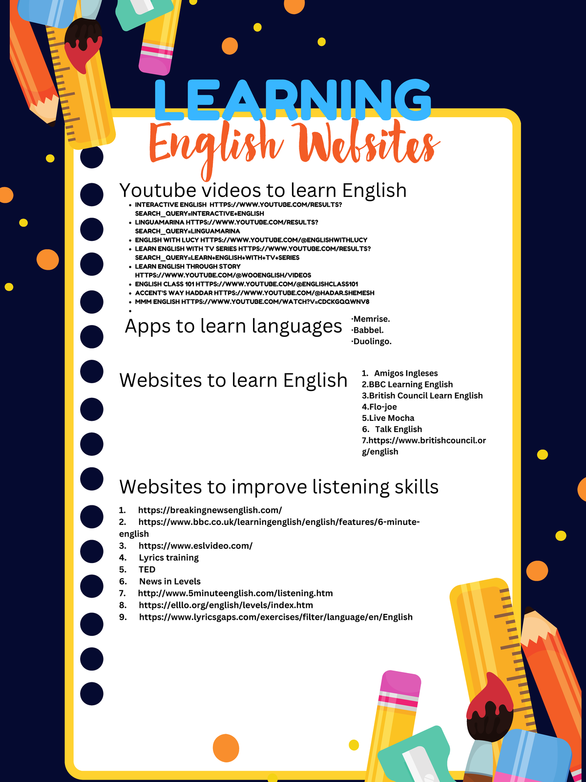 Learning English Resources: Websites & Videos for Students - Studocu