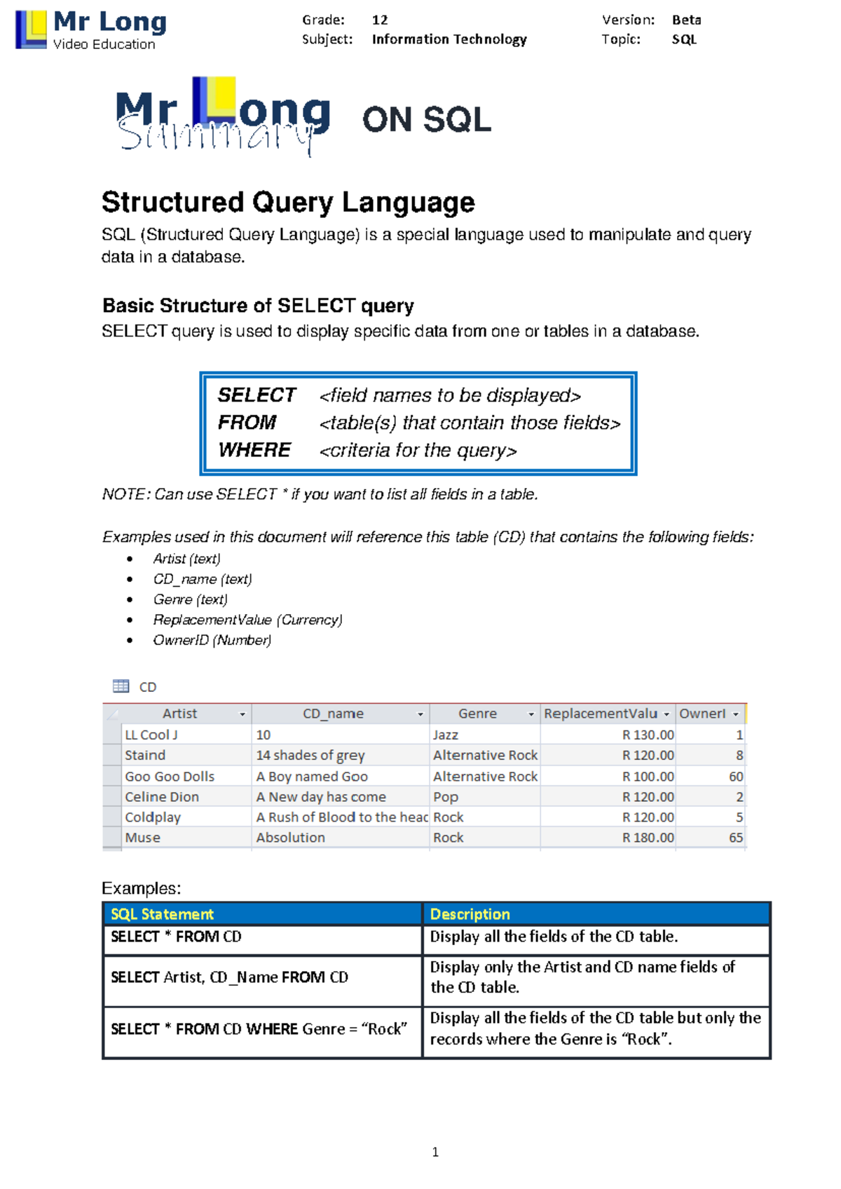 SQL Mr Long Summary: Key Concepts in Video Education 12 IT - Studocu