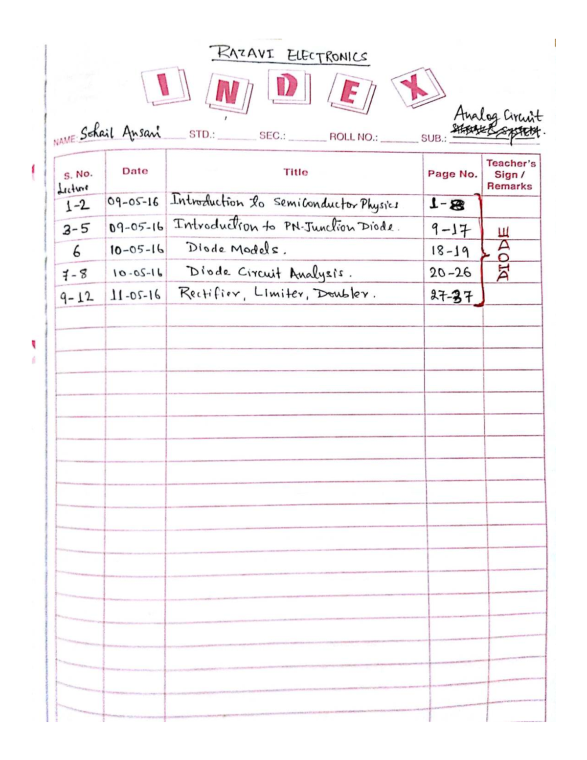 Lec 3-5: Analog Electronics Notes on Diode Theory and Applications ...