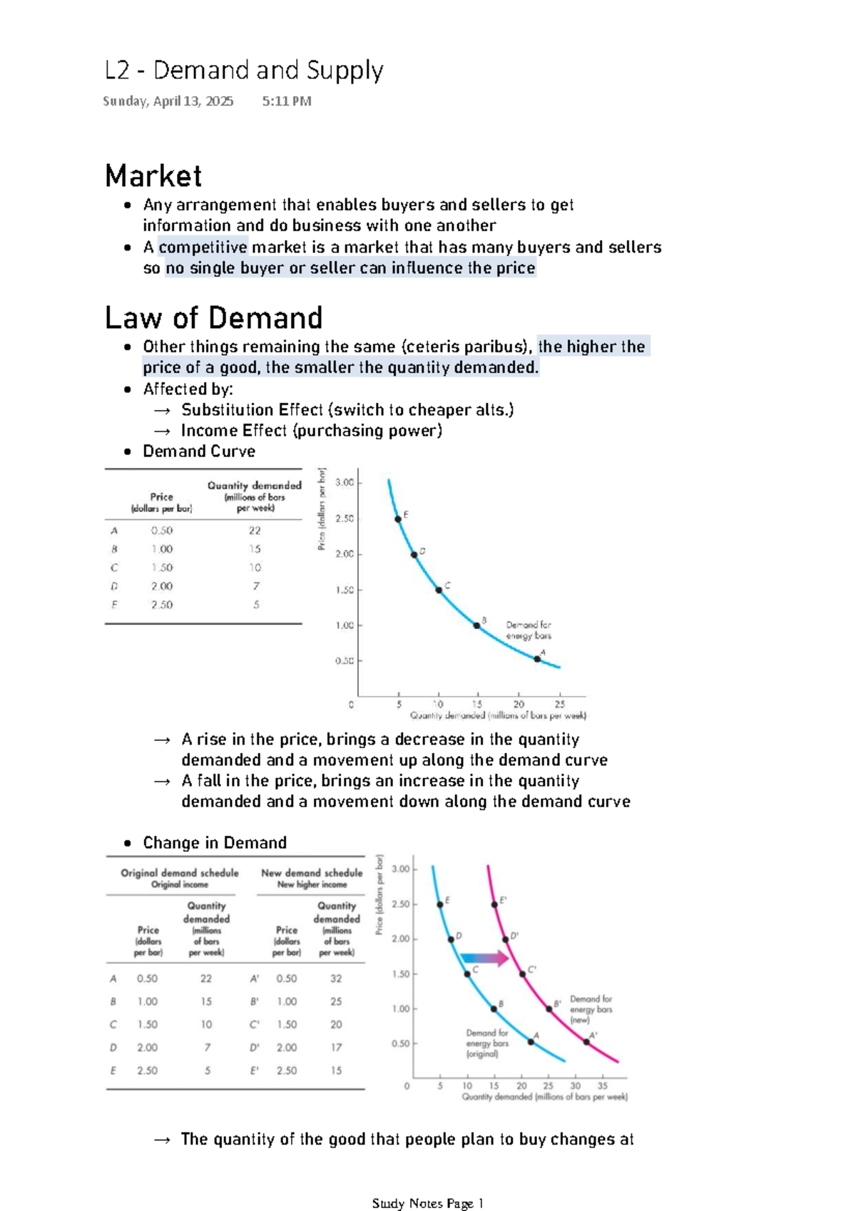 L2 - Demand and Supply Concepts Overview - Prof. Hailey Notes - Studocu