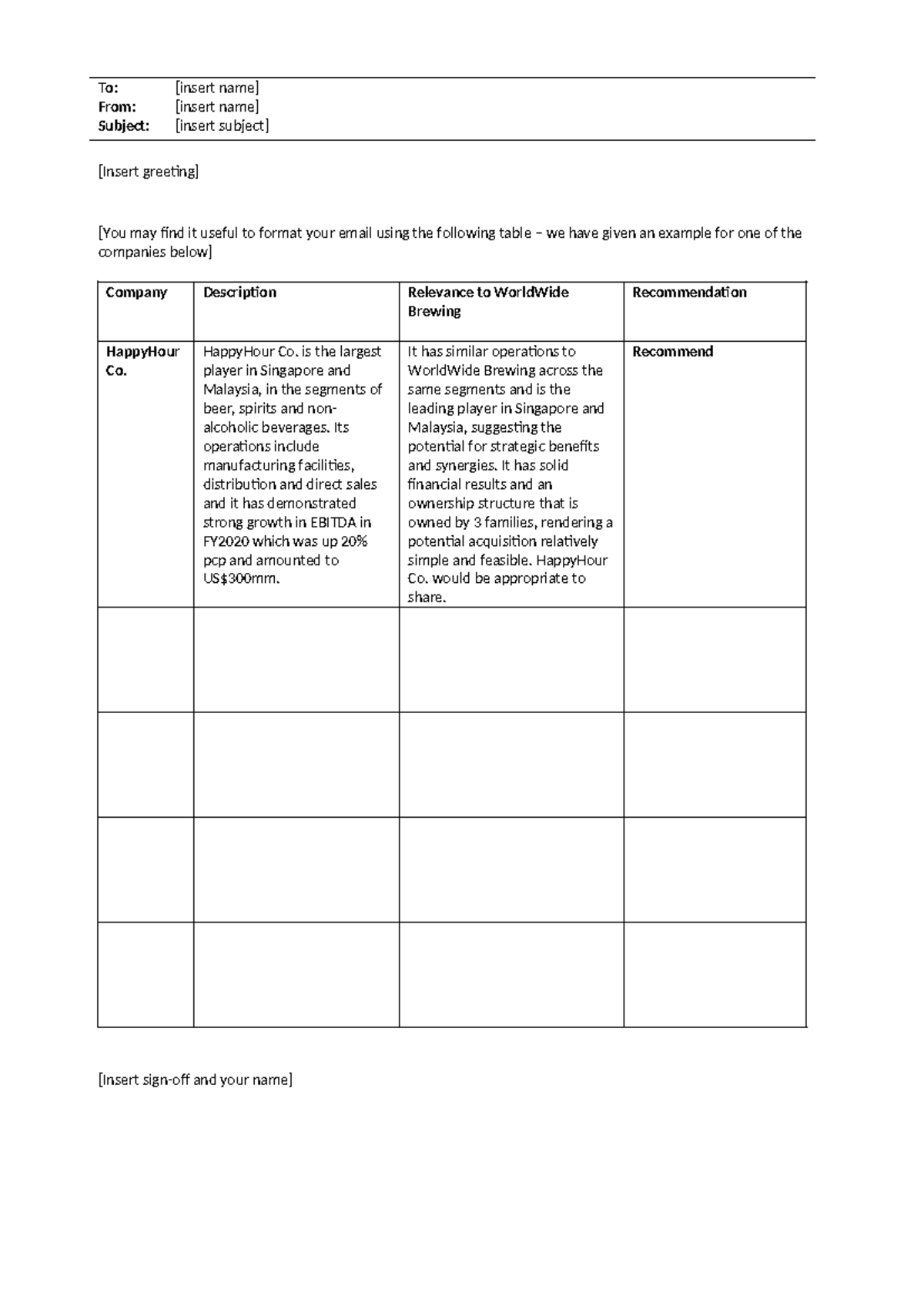 Task 1 - Email Template for Company Analysis and Recommendations - Studocu
