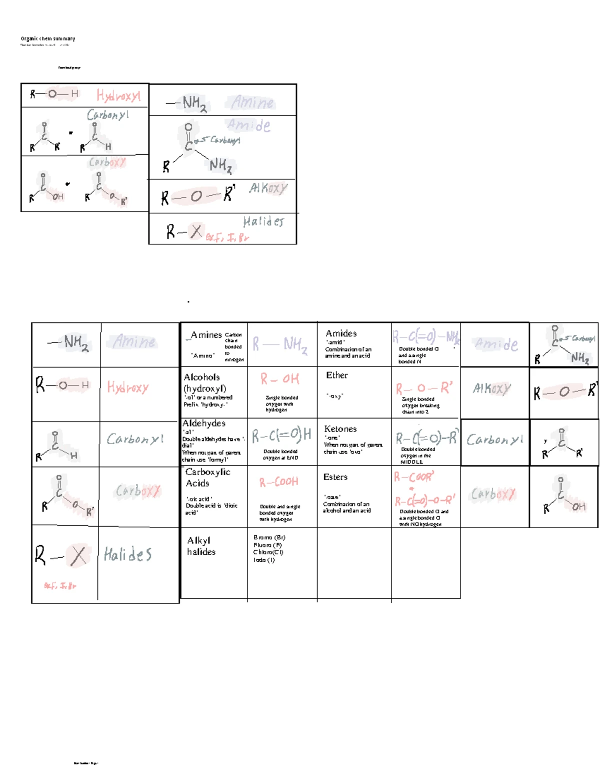 PHIL 1230 [Monsters] - slides - Reasoning & Critical Thinking “The ...