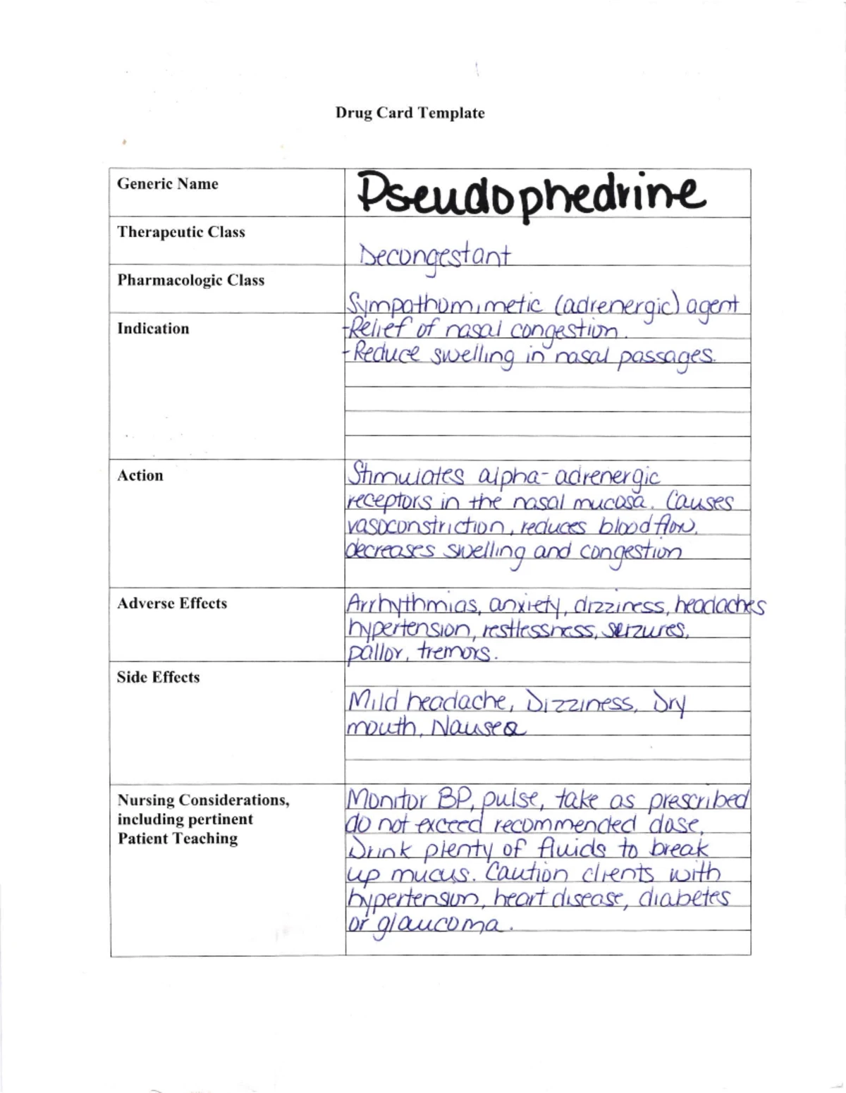 Drug Card Template W1: Generic & Therapeutic Class Details - Studocu