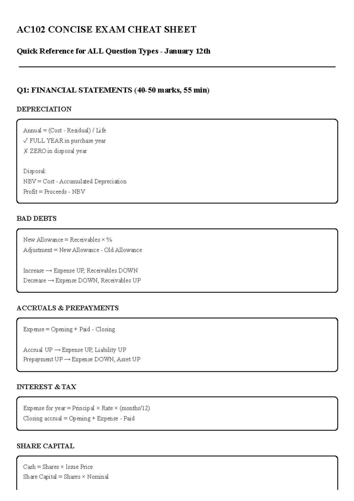 AC102 Master Exam Cheat Sheet - All Financial Formulas & Concepts - Studocu