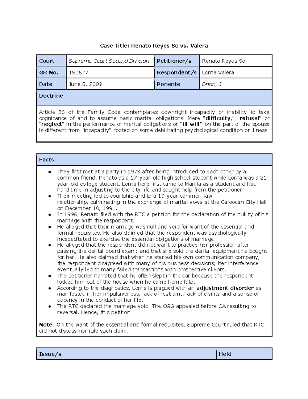 Case Study: So vs. Valera - GR No. 150677 (Psychological Incapacity ...
