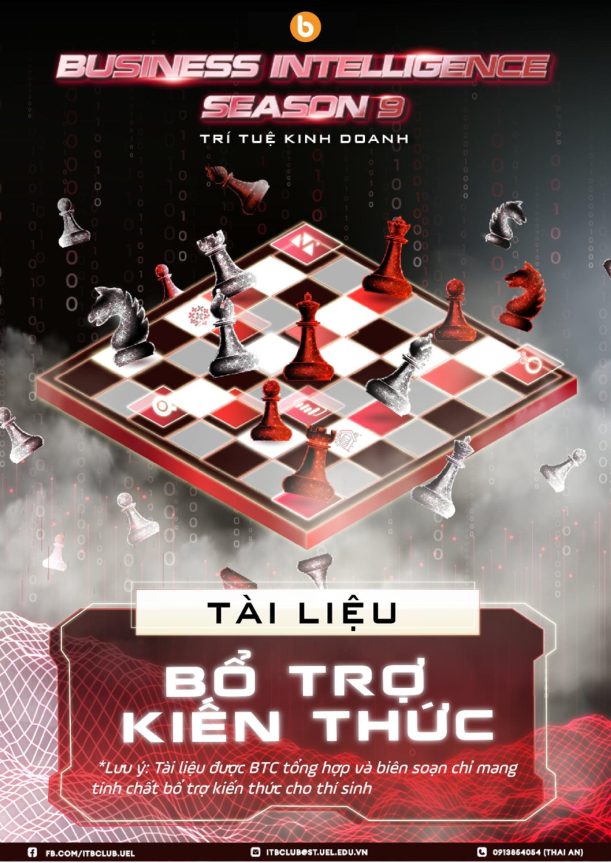Tài Liệu Thí Sinh: Chương 1 - Tổng Quan Về Business Intelligence (BI9 ...