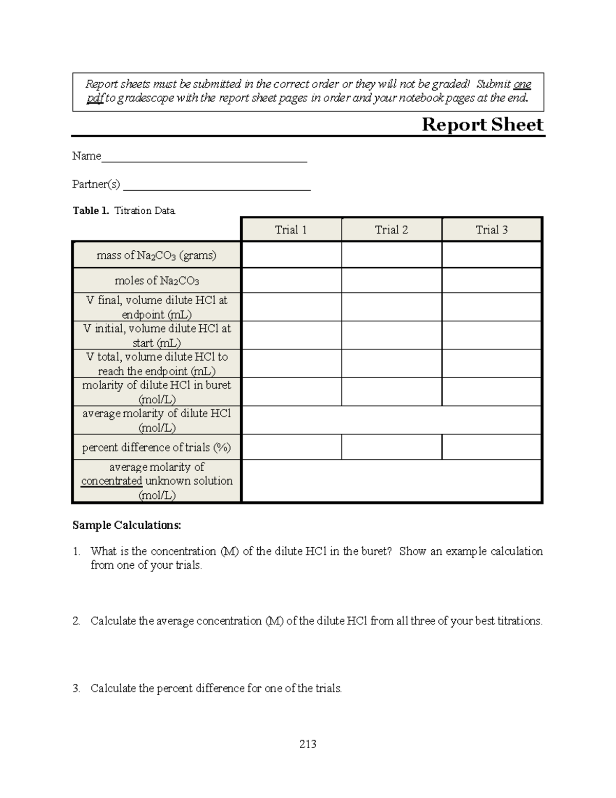 1AL F24 Final Experiment 10 Acids in the Environment Indicator Report ...