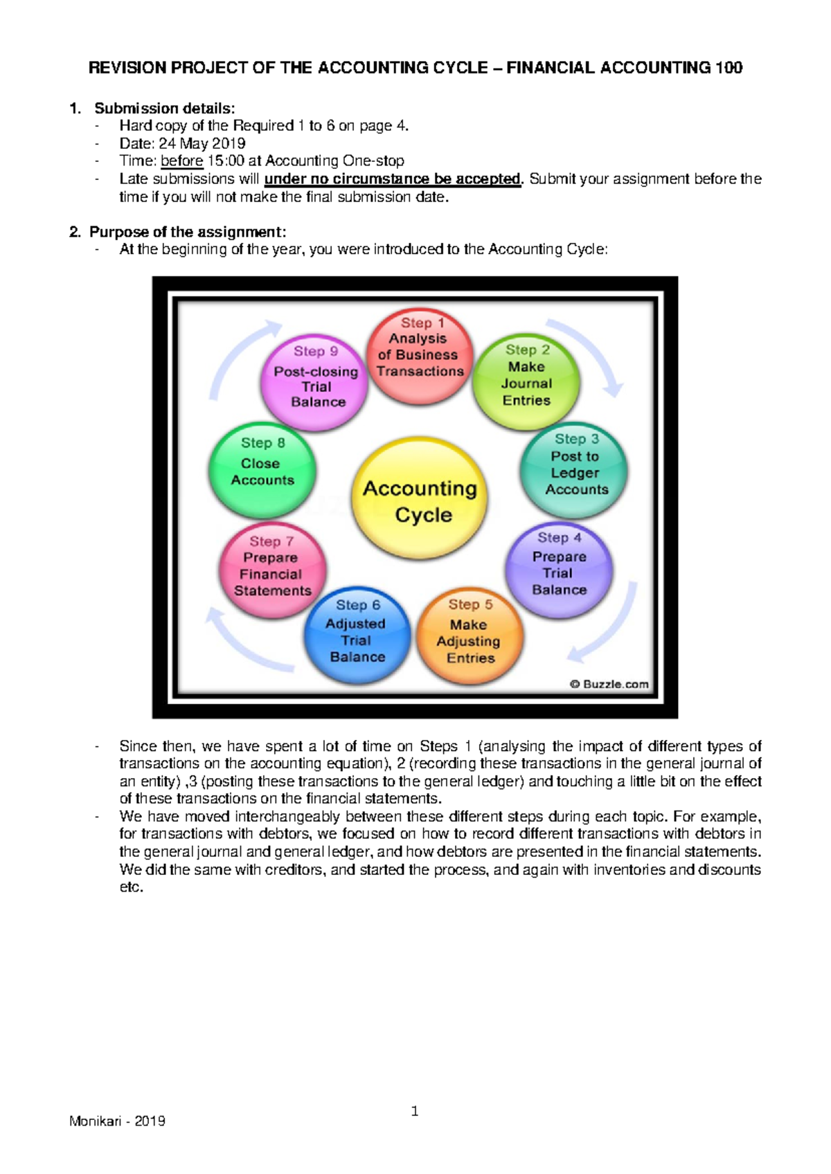 Final Exam - Financial Accounting 100: Accounting Cycle Revision ...