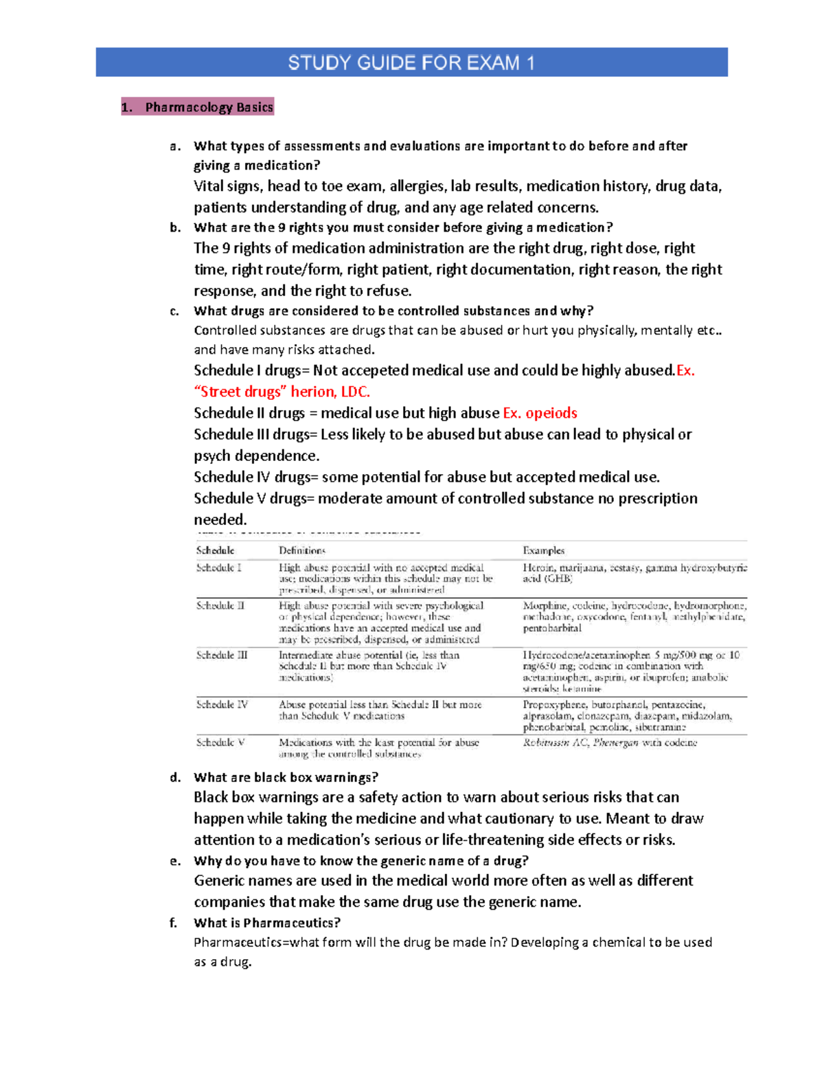 Pharmacology Basics: Study Guide for Exam 1 (PHARM 101) - Studocu