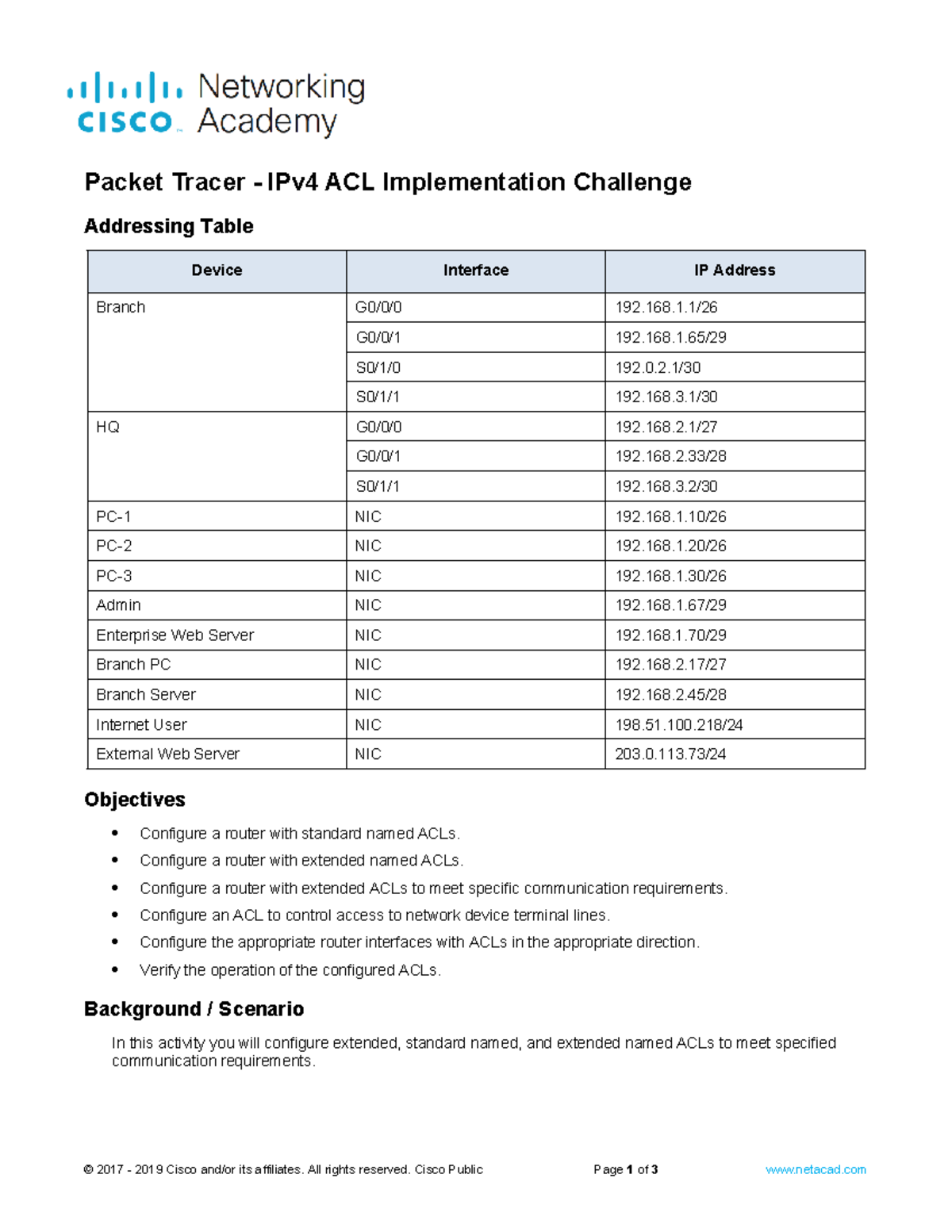 Packet Tracer - IPv4 ACL Implementation Challenge Guide - Studocu
