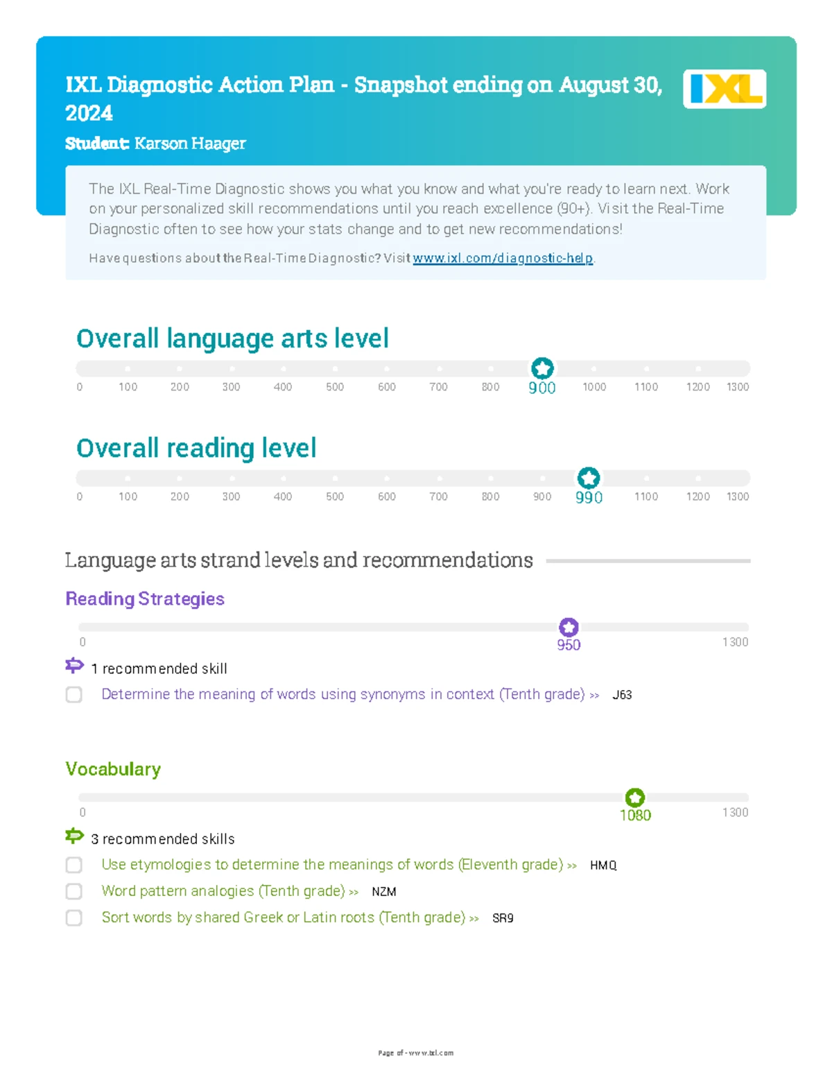 IELTS Writing Task 1: Analysis of Pie Charts on TV Viewing Devices ...