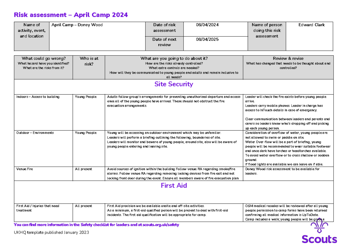 Risk assessment for April Camp 2024 at Doney Wood - Studocu