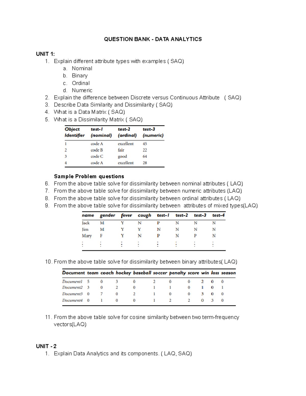 Question Bank - DATA Analytics (Final Exam) - Studocu