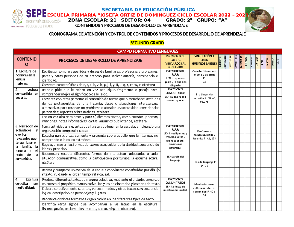 Contenidos y Proyectos de Aprendizaje - 2do Grado - Ciclo 2022-2023 ...