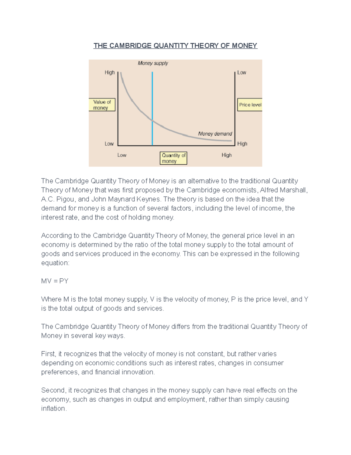 The Quantity Theory of Money: Tim Congdon: 9780255368421