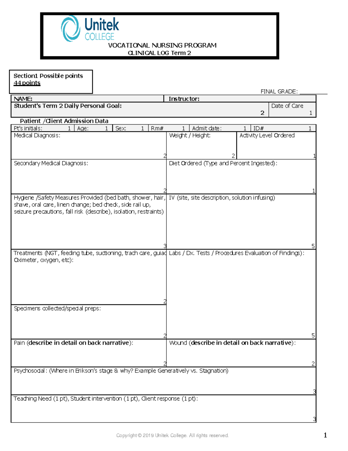 VOCATIONAL NURSING PROGRAM CLINICAL LOG Term 2 - Comprehensive Overview ...