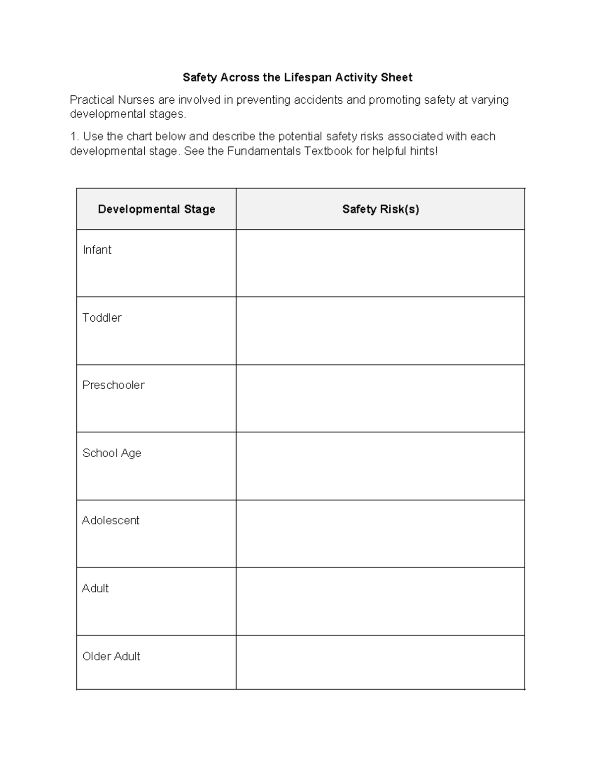 Health Across the Lifespan Activity Sheet Fall 2022 - Tagged - PN 131 ...