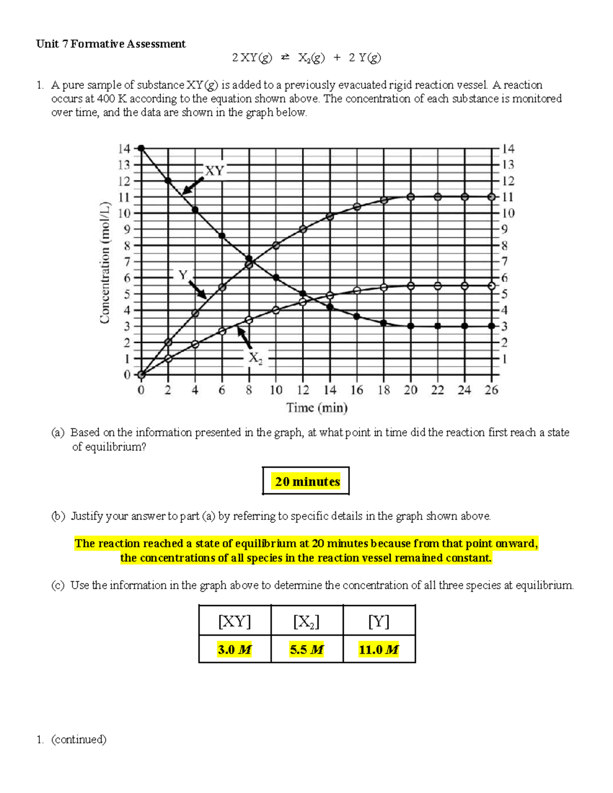 AP Chemistry Review Unit 7 Formative Assessment Answers - Studocu