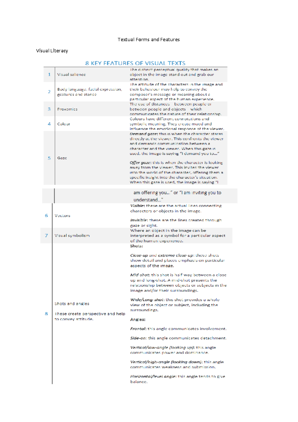 Textual Forms and Features - ENGG2500 - Textual Forms and Features ...