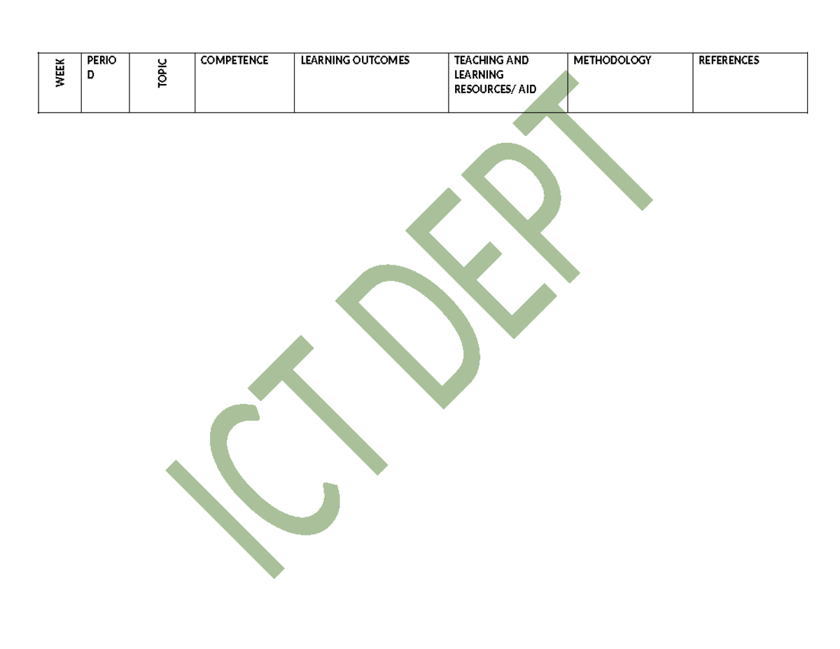 S4 ICT Scheme Term 1 2025: Website Design & Learning Outcomes - Studocu