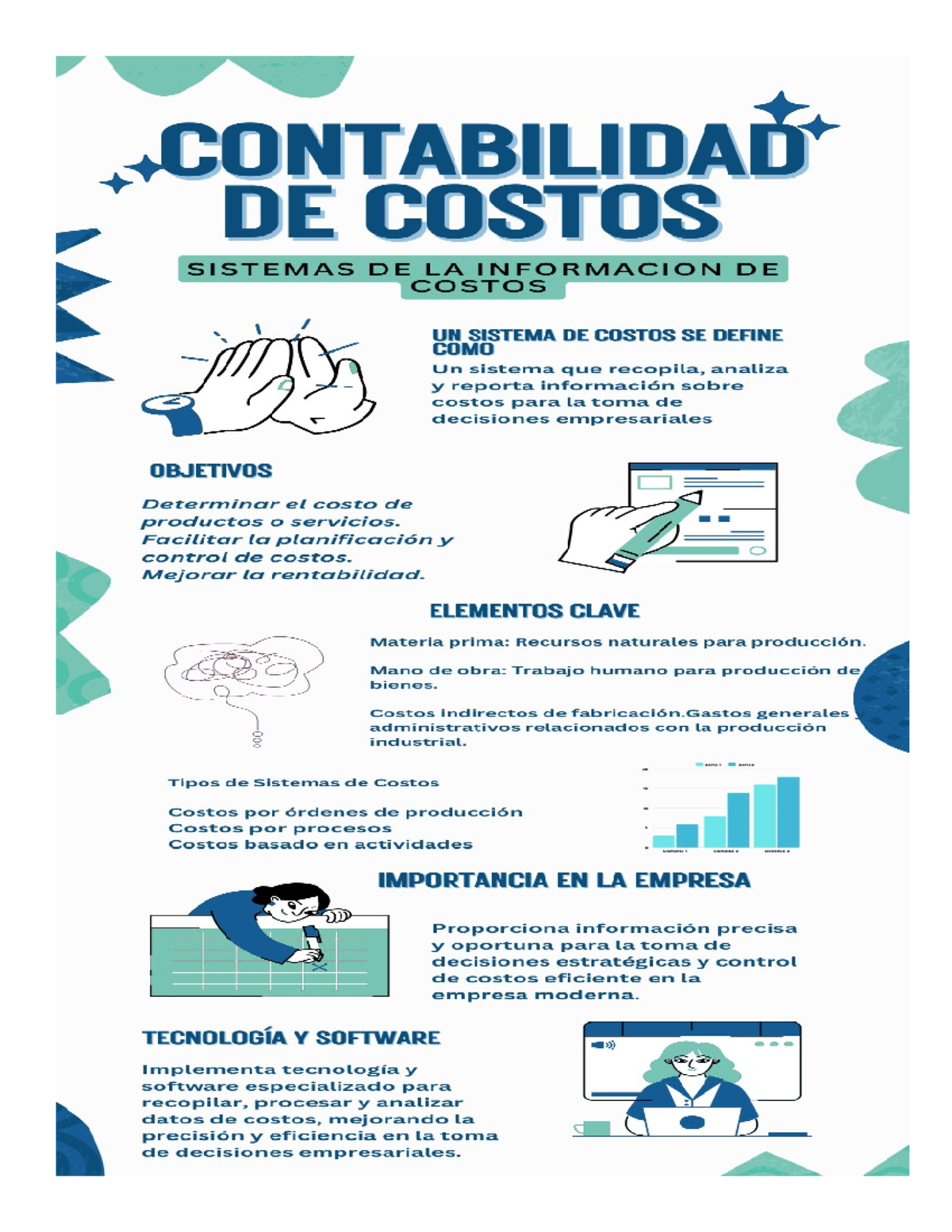 Actividad 5 contabilidad de costs - CONTABILIDAD DE COSTOS MAI SISTEMAS ...