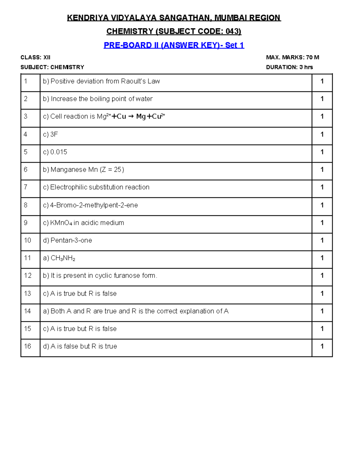 Chem Class XII - Chemistry Pre-Board II Answer Key Set 1 - Studocu