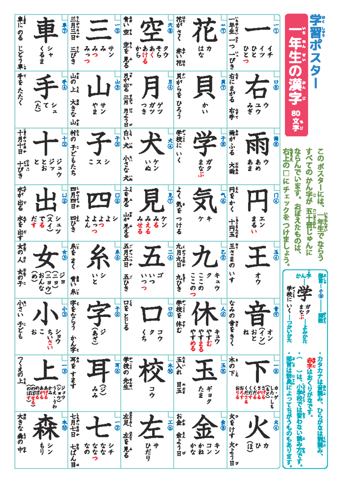 Kanji Poster 1 - Study Notes for Nihongo Language Course - Studocu
