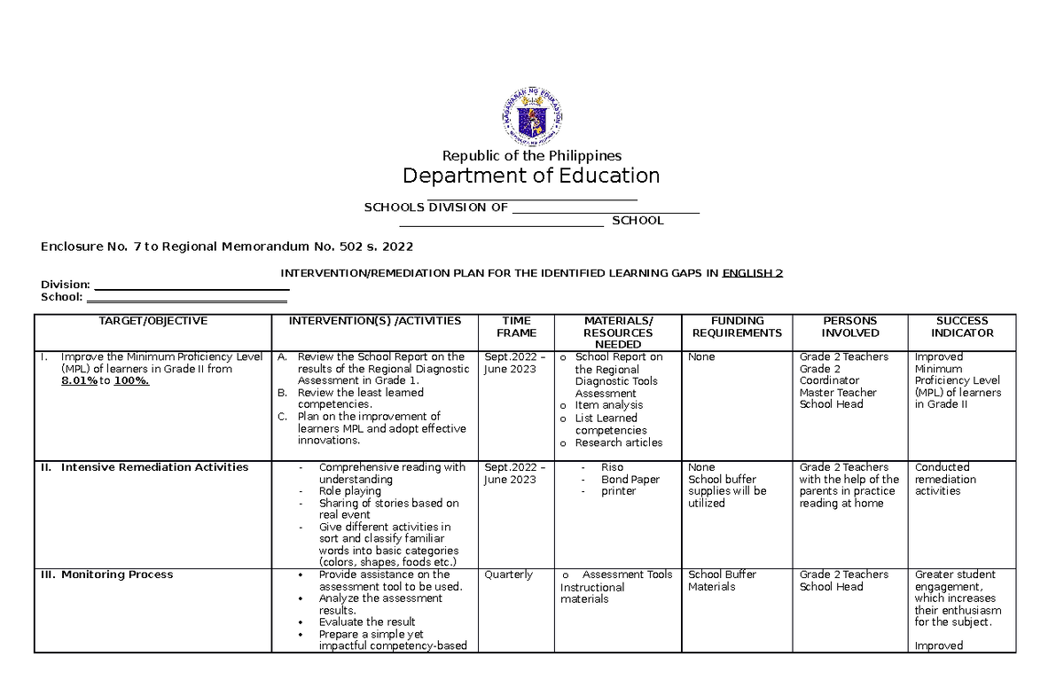 Intervention Plan for English 2 Learning Gaps - DepEd 2022 - Studocu